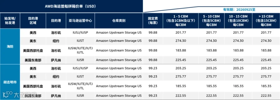价卡详情2
