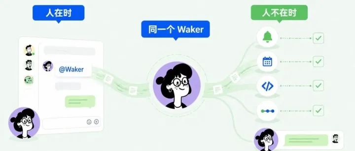 史诗级更新！阿里Qoder新功能来了