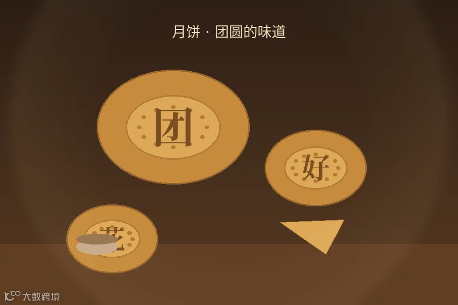 中秋节配图