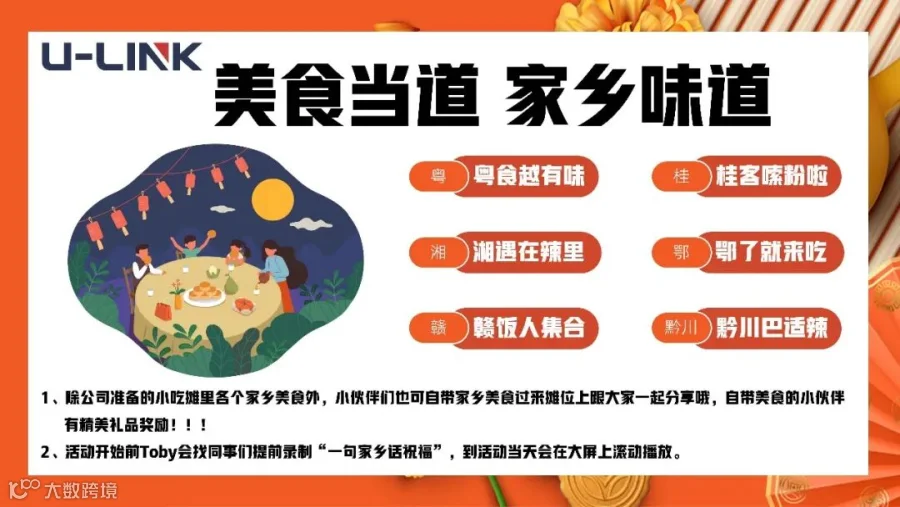 优领航9月中秋家乡美食主题生日会_02.jpg