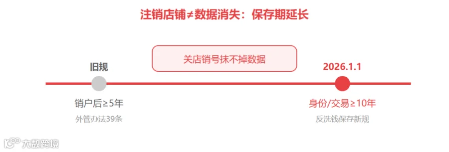 9810-pay-2026-09-22-chart4.png