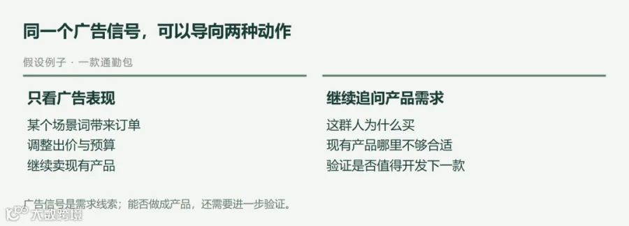 通勤包案例