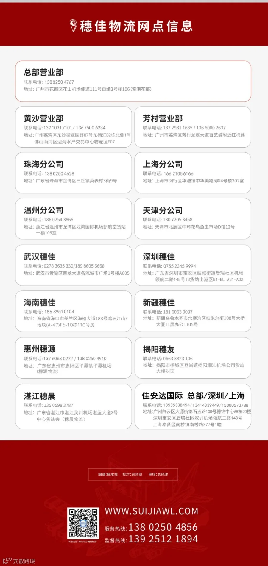 最新网点图.jpg