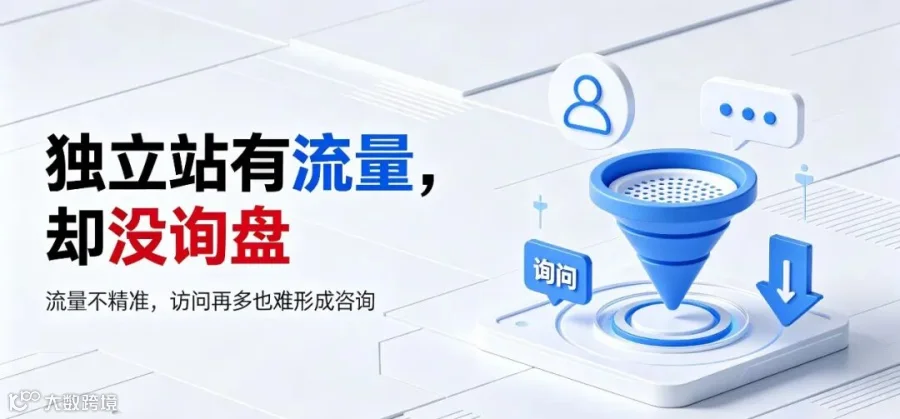 外贸网站转化