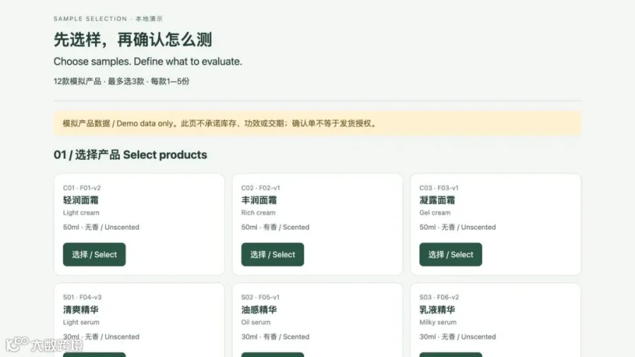 实证：本地选样页，产品卡显示 SKU、规格和版本，数据为模拟
