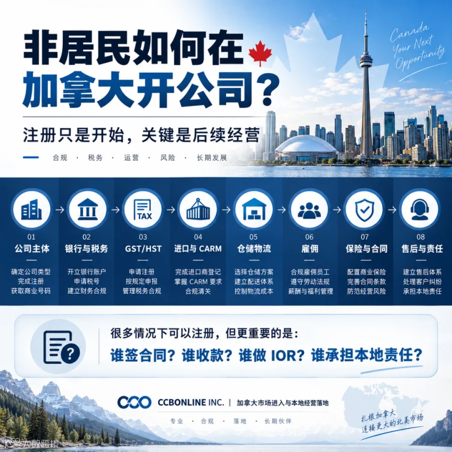 能注册不等于能经营
