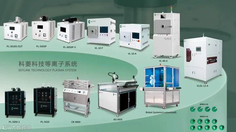 温州科菱展品