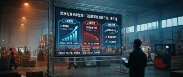 欧洲电商半年复盘：3组数据说清谁在涨、谁在退