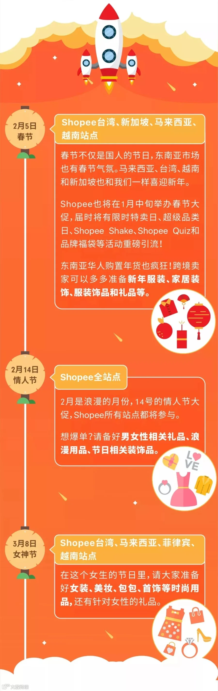 2019 Shopee爆单日历及全年大促出炉!