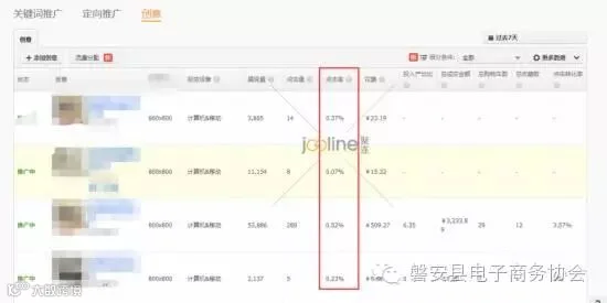 创意选择