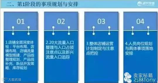 安排