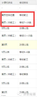 http://7xo6kd.com1.z0.glb.clouddn.com/upload-ueditor-image-20160803-1470205796862089830.png
