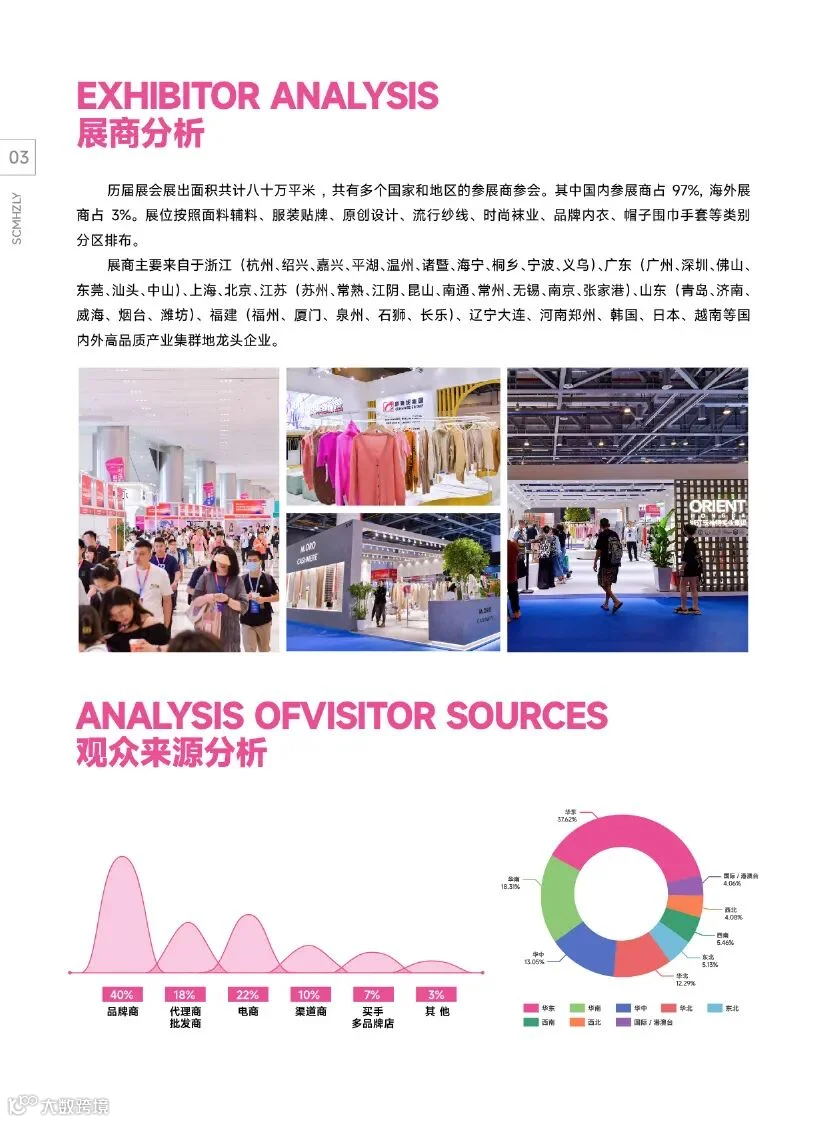 第36届中国（杭州）国际纺织服装供应链博览会(2)-4.jpg