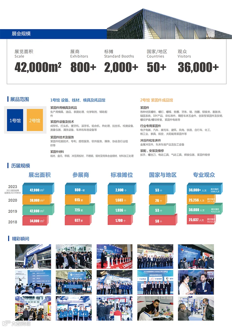 IFS 2023资料_01.png