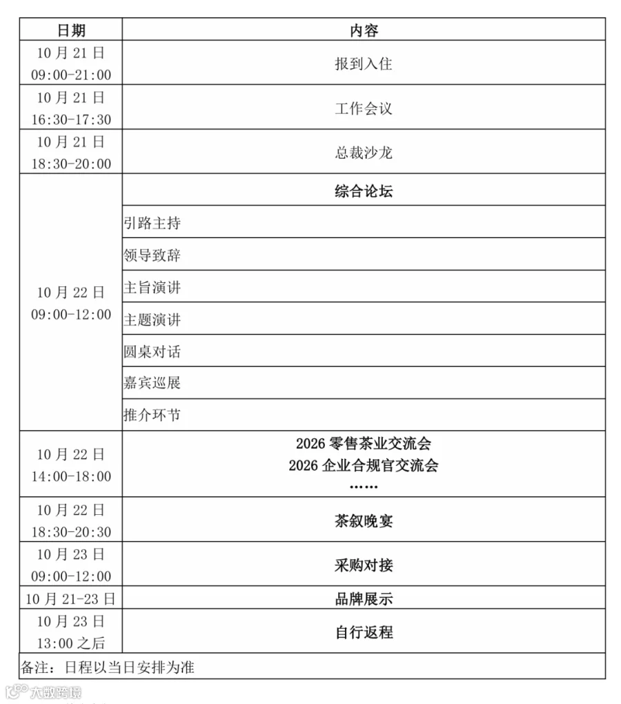 2026合作贸易大会议程安排