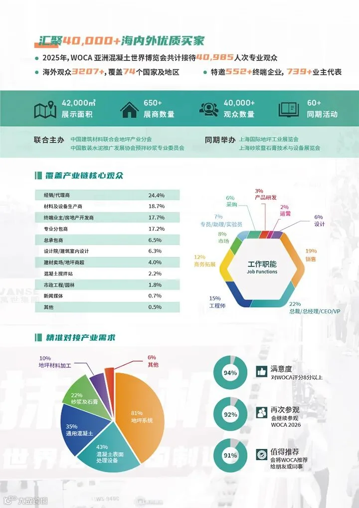 2026亚洲混凝土世界博览会-2.jpg