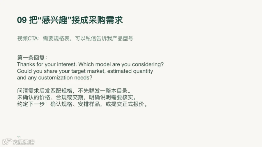 视频号草稿检查与询盘承接