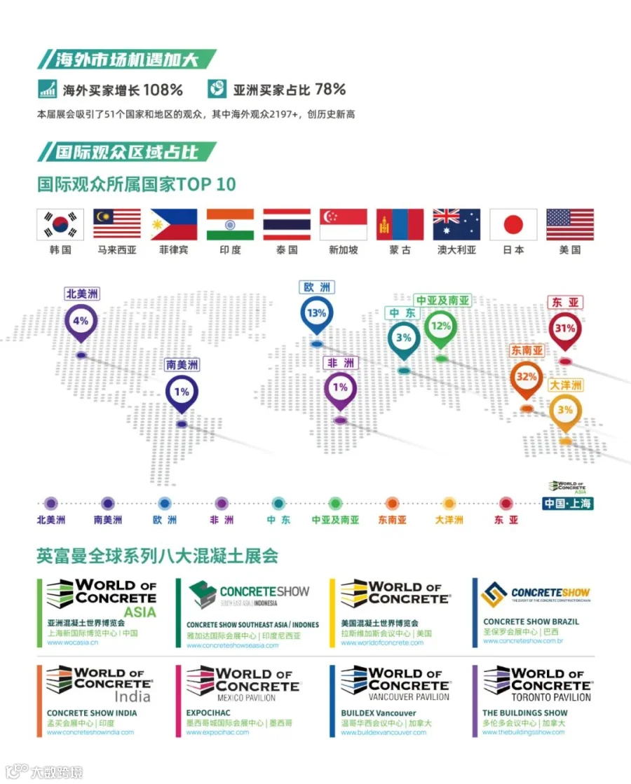 WOCA2025-邀请函_CN-5.jpg