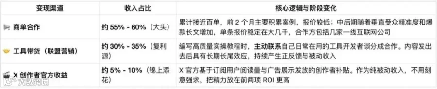 图片 2