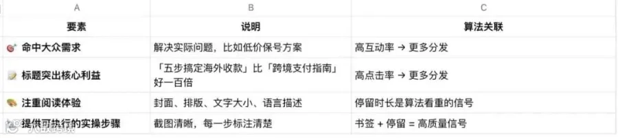 图片 14