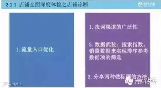 标题