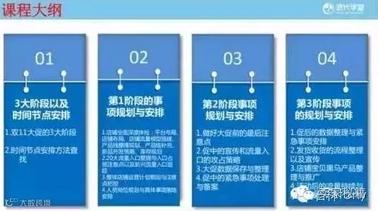 课程大纲