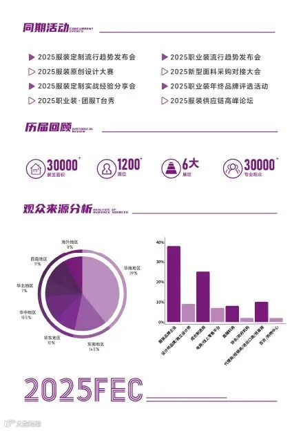 2025广州国际服装供应链博览会邀请函-5.jpg