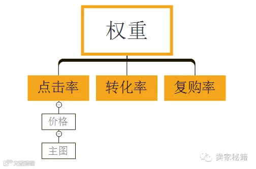http://7xo6kd.com1.z0.glb.clouddn.com/upload-ueditor-image-20160728-1469684915099095802.png