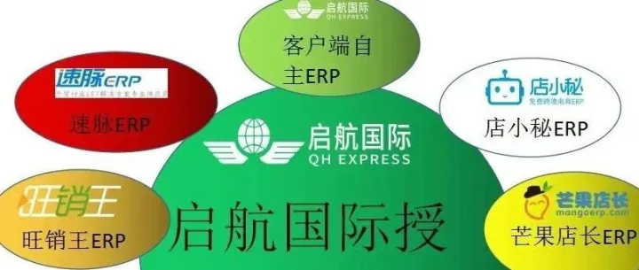 黑五网一，启航助您畅销全球！