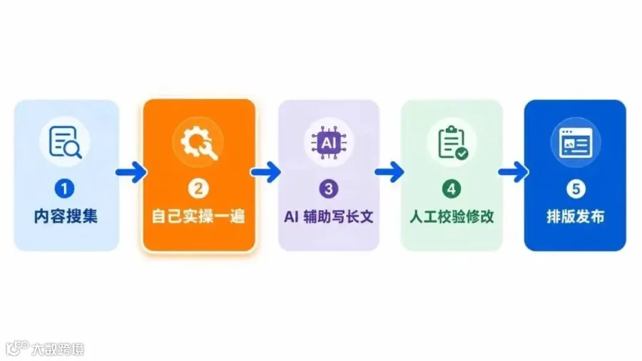 图片 15