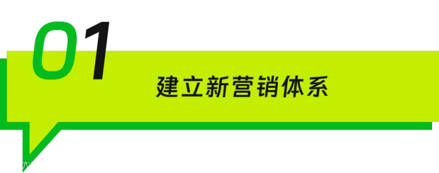 小标题1.png