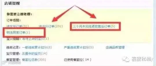 优化店铺健康状况
