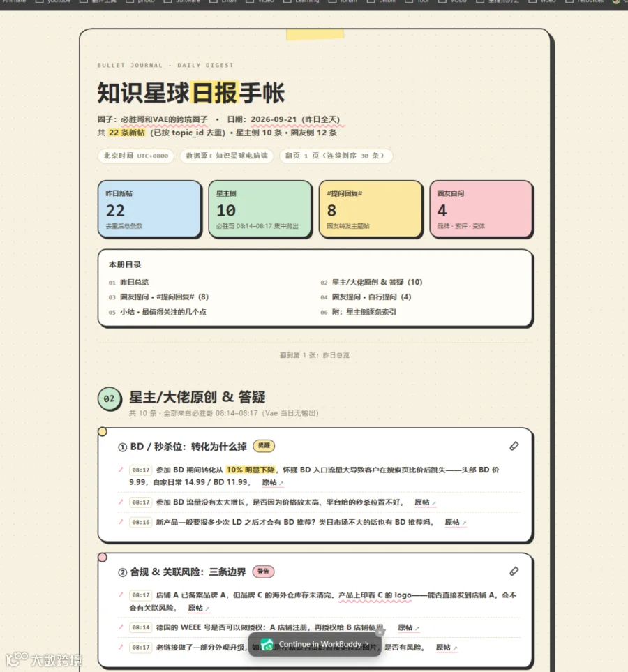 知识星球手账风 HTML 日报的实际效果