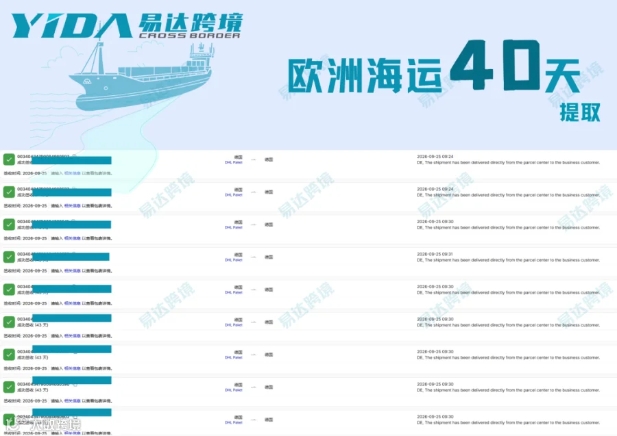 海运时效表2