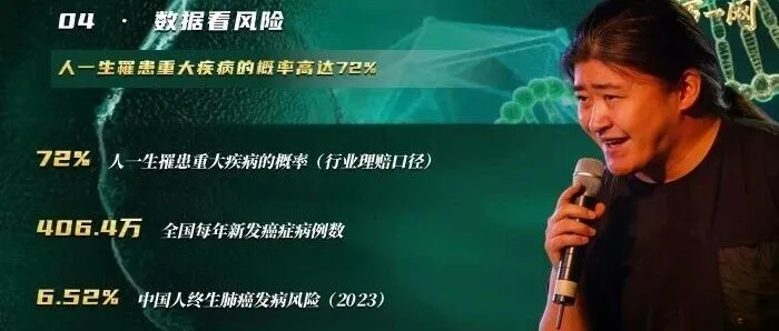保险课件哀悼刘欢病逝健康和保障等不起