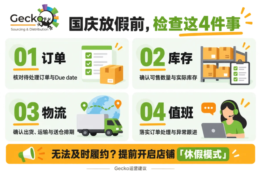 国庆放假前履约检查清单