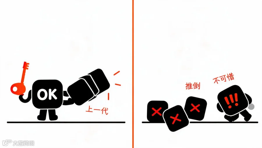 自己熬夜搭的上一代，得亲手推掉