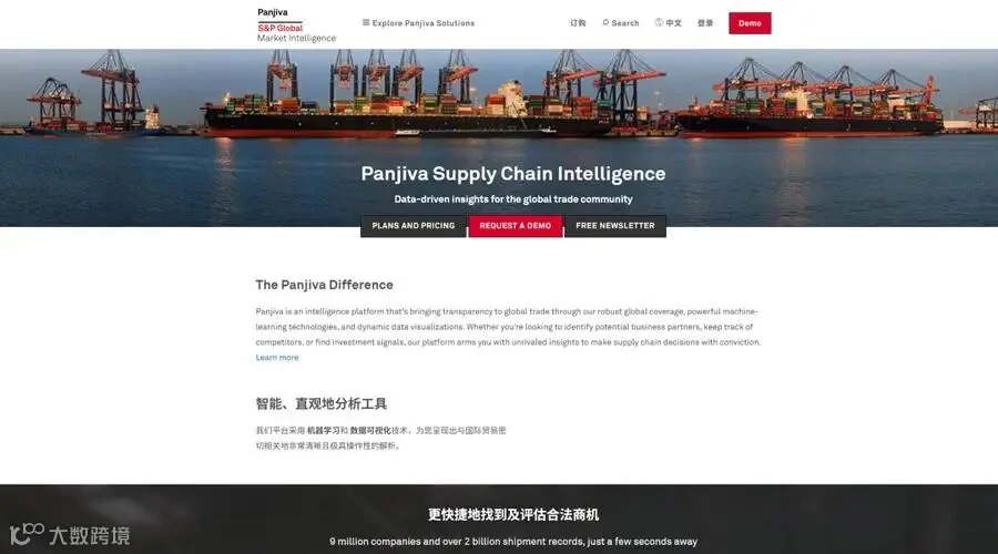 Panjiva 查进口记录