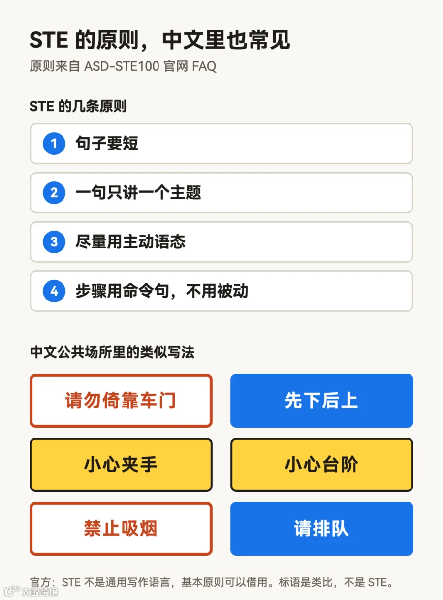 ▲ 图：STE 的原则，和中文公共场所里的类似写法