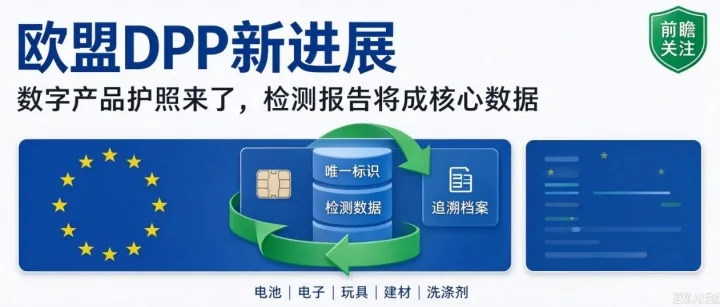 欧盟 DPP 新进展｜数字产品护照来了，检测报告将成核心数据