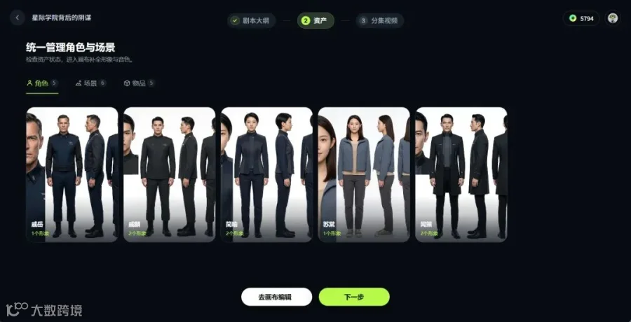统一管理主体资产：内容集中展示与复用