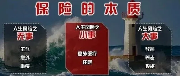 <em>保险</em>意义功用<em>保险</em>的本质PPT素材