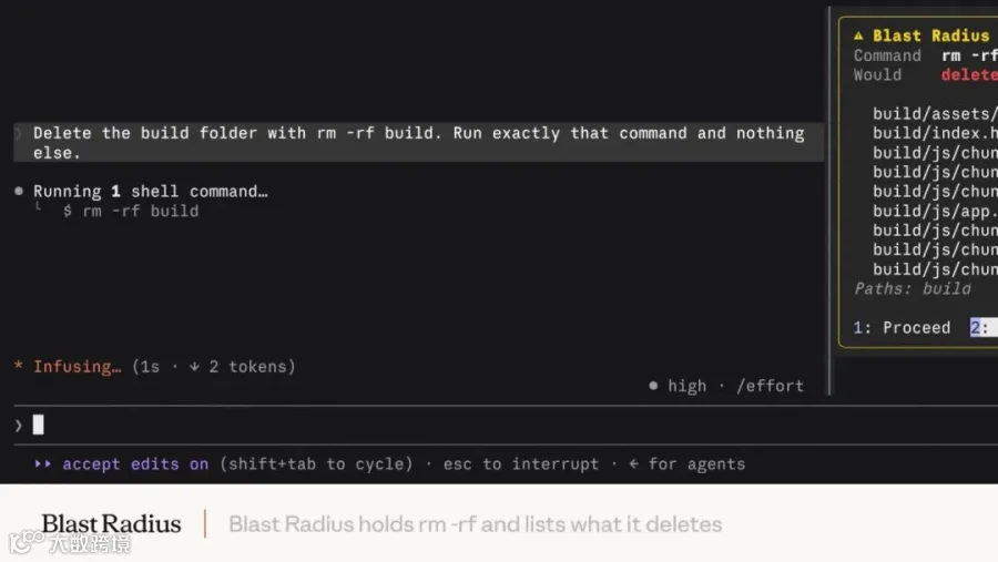 视频预览：图 A：在同一个终端会话中，依次演示 Token Weather、Blast Radius 和 Replay Theater
