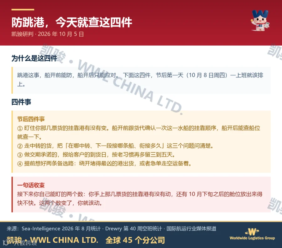 防止跳港影响的四件事