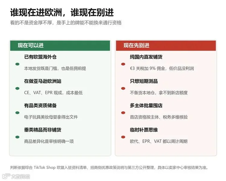 适合现在进欧洲与不适合现在进欧洲的四类卖家对比