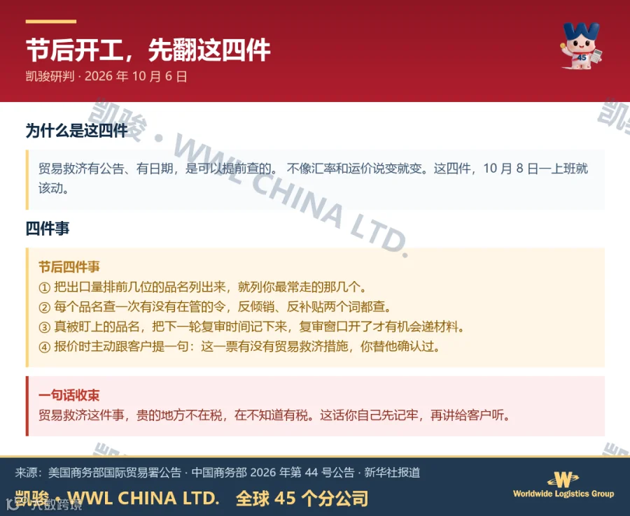 节后开工该做的四件事
