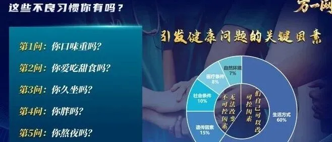 保险课件2026中年群体双重困境前沿疗法重疾保险产品销售逻辑