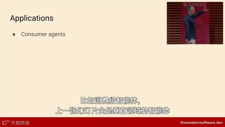 Consumer Agents