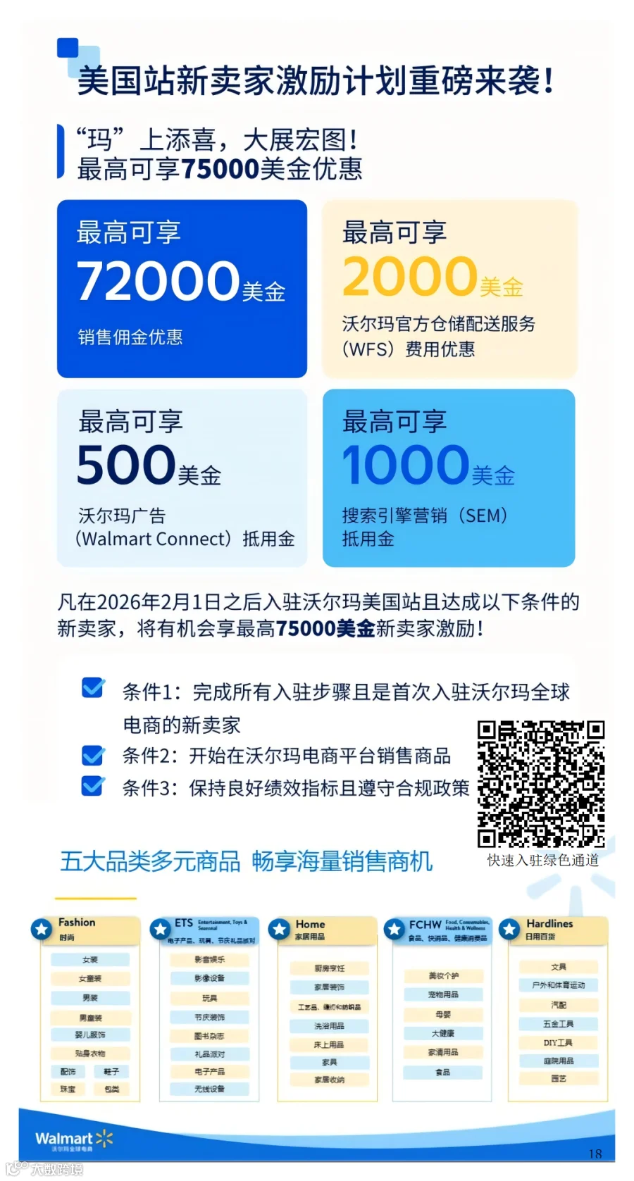 沃尔玛进驻海报.png