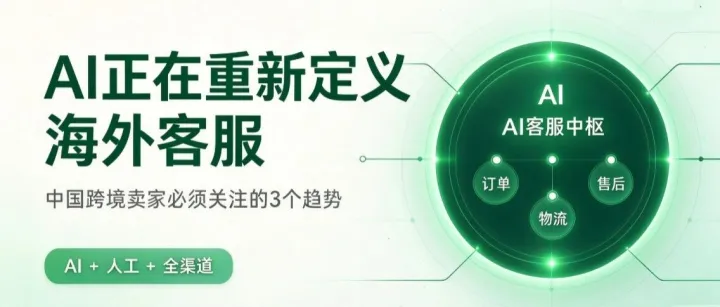 AI正在重新定义海外客服：中国跨境卖家需要关注的3个趋势